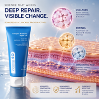 Above 40 Retinol Night Cream – Korean Anti Aging Lightweight Gel Cream for Fine Lines & Wrinkles with Retinol & Collagen | Women & Men 50 gm