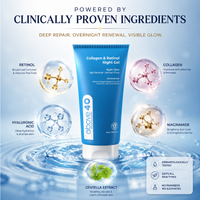 Above 40 Retinol Night Cream – Korean Anti Aging Lightweight Gel Cream for Fine Lines & Wrinkles with Retinol & Collagen | Women & Men 50 gm