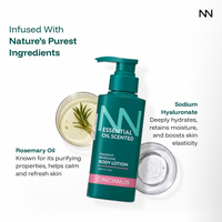 CINCINNUS Essential Oil Scented Fragrant Refreshing Body Lotion
