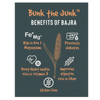 EAT Anytime Mindful Bajra Millet Snack Bars Loaded with Iron