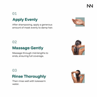 CINCINNUS Essential Oil Scented Nourish And Repair Hair mask For All Hair Type