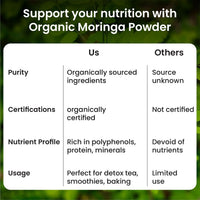Vlado's Himalayan Organics Moringa Superleaf Powder – 200 gm