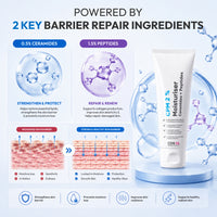 CosIQ CPM 2% Ceramides with Peptides Moisturizer for Intense Moisturizing and Skin Strengthening, 100ml (Pack of 2)