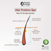 Passion Indulge Hair Proteinz Spa Inbuilt Protein Booster 250 gm