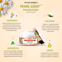 Passion Indulge Pearl Light Spot Reduction Kit 150 gm
