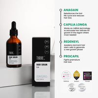 ThriveCo Restorative Hair Growth Kit | Hair Growth Serum 2.0 | Hair Vitalizing Rosemary Shampoo 300 ml