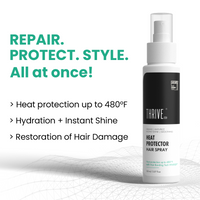 ThriveCo Heat Protector Hair Spray 150 ml