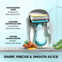 LetsShave Pro Compact Head Shaving Razor for Men – 6-Blade Razor with Pivot Head, Moisturizing Strip & Anti-Slip Grip | 1 Handle + 2 Blades with Travel Case