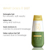 VLCC Clinic Anti Hairfall Conditioner