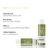 VLCC Clinic Matte Body Wash 250 ml