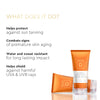 VLCC Clinic Pro Defence Water Resistant SPF 60 PA+++ Sunscreen Gel Creme 100 gm