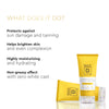 VLCC Clinic Pro Defence Anti Tan Sun Screen Lotion Spf 25 100 ml