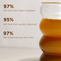 Mul Secrets Hydrate: Skin Hydration Care (Face Mask + Nutrition Drink)