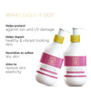 VLCC Clinic Deep Nourishing Pro Youth Body Lotion SPF 25 300 ml