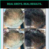 ThriveCo Anti Greying Hair Prime Serum 50 ml