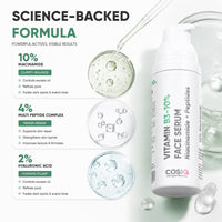 CosIQ Niacinamide Vitamin B3-10% Face Serum, 30ml (Pack of 2)