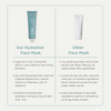 Mul Secrets Hydrate: Skin Hydration Mask