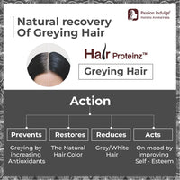 Passion Indulge Hair Proteinz Anti-greying Hair Serum with Arcolys 50 ml