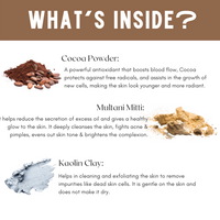 Skin Secrets Chocolate Mould Mask