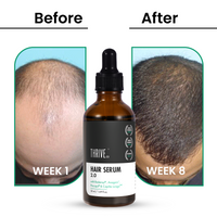 ThriveCo Hair Growth Serum 2.0 50 ml