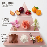 A Fragrance Story Pink City Perfume 50 ml