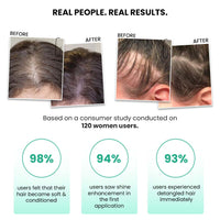 ThriveCo Rosemary Water Hair Spray 100 ml