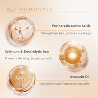 VLCC Clinic Proceuticals Hair Restore for Stronger, Thicker, Healthier Hair | 50N Capsules