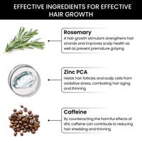 ThriveCo Hair Vitalizing Rosemary Shampoo 250 ml