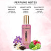 La French Mood Swing Perfume For Men & Women 20 ml