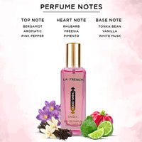 La French Mood Swing Perfume For Men & Women 20 ml