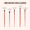 Iris Cosmetics Luminous Eye Brush Set 5 Pieces