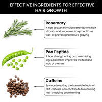 ThriveCo Rosemary Conditioner 250 ml