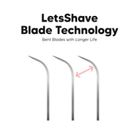 LetsShave Evior 3 Sensitive Blade Refills/Cartridges (Pack of 4)
