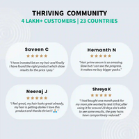 ThriveCo Anti Greying Hair Prime Serum 50 ml