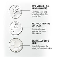 CosIQ Niacinamide Vitamin B3-20% Face Serum, 30ml (Pack of 3)
