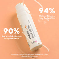 CosIQ Vitamin C-8% Face Serum, 30 ml (Pack of 3)