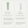 Mul Secrets Revive: Acne Exfoliating Mask 100 ml