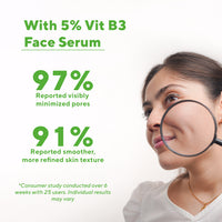 CosIQ Niacinamide Vitamin B3-5% Face Serum, 30ml (Pack of 2)