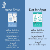 BAKE 2% Salicylic Acid Hydrocolloid Surface XL Acne Patches for Active Blemishes, Blackheads & Whiteheads, Pore Care