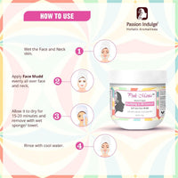 Passion Indulge Pinkmania Skin Purifying Kit Combo