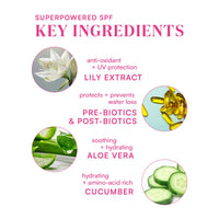 Gush Beauty Sun Spritz SPF50 PA++++ UVA+ UVB Cooling Cucumber Sunscreen Spray 50 ml