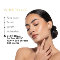 VLCC Clinic Pro Defence De Tan SPF 50 PA+++ Sun Screen Gel Creme 100 gm