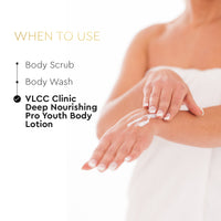VLCC Clinic Deep Nourishing Pro Youth Body Lotion SPF 25 300 ml