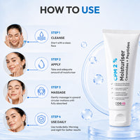 CosIQ CPM 2% Ceramides with Peptides Moisturizer for Intense Moisturizing and Skin Strengthening, 100ml (Pack of 3)