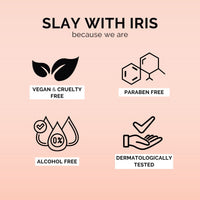 Iris Cosmetics All That Eye Need Smudge Proof Eyeliner! 1 ml