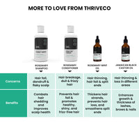 ThriveCo Rosemary Water Hair Spray 100 ml