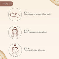 Dromen & Co Multani Mitti Face Wash
