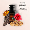 Fragrance & Beyond Ombree Eau De Parfum For Men Oriental Oud 100 ml