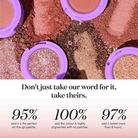 Gush Beauty Eye Like It Stacked, Easy To Blend 4 In 1 Eyeshadow Palette 3.6 gm