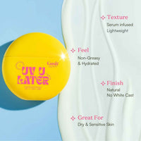 Gush Beauty UV U Later Sunscreen Serum With SPF 50 PA+++ 50 ml